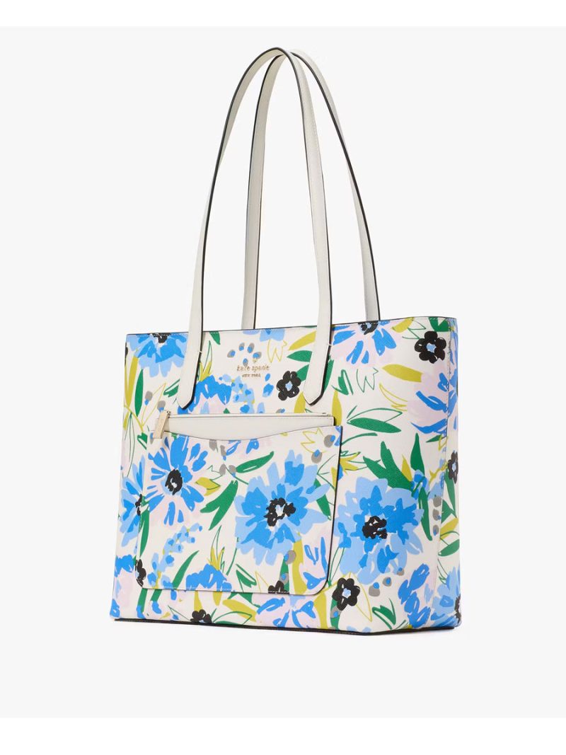 KATE SPADE Staci Floral Large Tote Set - Image 5